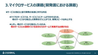 3.ޥ`ӥn}(_kˤn})
Copyright 2021 CASAREAL,Inc. All rights reserved. 21
?`ӥζȁK_kμ٤ˌ댝
?ޥ`ӥǤϡ`ӥȤ˥`ब֤뤿ᡢ
Υ`ӥ_kФȤǤ_kԩ`ɤϤ
?Υ`ӥƤ뤿ᡢ
Υ`ӥȤBЯƥȤԷ֤Υ`ǌgʩҪ
 