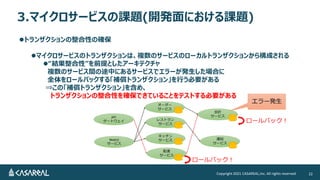 3.ޥ`ӥn}(_kˤn})
Copyright 2021 CASAREAL,Inc. All rights reserved. 22
?ȥ󥶥Ԥδ_
?ޥ`ӥΥȥ󥶥ϡ}Υ`ӥΥ`ȥ󥶥󤫤阋ɤ
?YԡǰȤ`ƥ
}Υ`ӥg;Фˤ륵`ӥǥ`kϤ
ȫ`Хå롸aȥ󥶥󡹤ФҪ
?Ρaȥ󥶥󡹤򺬤ᡢ
ȥ󥶥Ԥ_ǤƤ뤳ȤƥȤҪ
`k
`Хå
`Хå
 