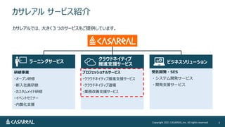 쥢 `ӥB
Copyright 2021 CASAREAL,Inc. All rights reserved. 3
`˥󥰥`ӥ ӥͥ`
I
?`ץ
?T
?ᥤ
?٥ȥߥʩ`
?u֧Ԯ
ץեåʥ륵`ӥ
?饦ɥͥƥM֧Ԯ`ӥ
?饦ɥͥƥֵ
?Iո֧Ԯ`ӥ
Ӛ_k?SES
?ƥ_k`ӥ
?_k֧Ԯ`ӥ
쥢Ǥϡ󤭤ĤΥ`ӥṩƤޤ
饦ɥͥƥ
M֧Ԯ`ӥ
 