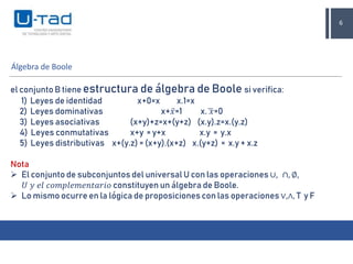 6
Álgebra de Boole
el conjunto B tiene estructura de álgebra de Boole si verifica:
1) Leyes de identidad x+0=x x.1=x
2) Le...