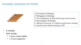 PLANNED LEARNING ACTIVITIES
6 modules
Each module
2 hours contact (hyflex)
± 3 hours assignment
9
1.Conceptual challenges
2. Pedagogical challenges
3. The complexity of hybrid learning environments
4.Technological challenges
5. effective scenarios in a hybrid synchronous setting
6. Synchronous Hybrid teaching DIY
 