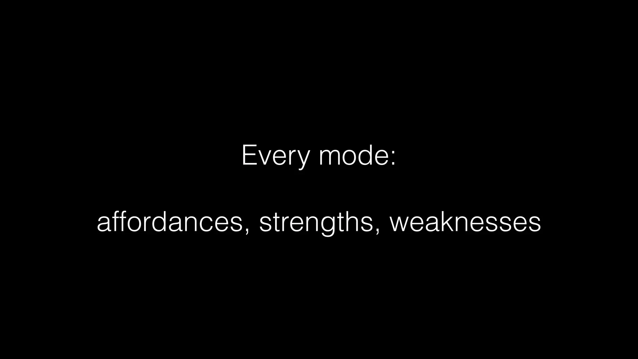 Every mode:


affordances, strengths, weaknesses
 