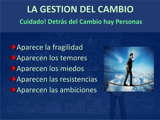 LA GESTION DEL CAMBIO
Aparece la fragilidad
Aparecen los temores
Aparecen los miedos
Aparecen las resistencias
Aparecen las ambiciones
Cuidado! Detrás del Cambio hay Personas
 