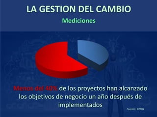 Menos del 40% de los proyectos han alcanzado
los objetivos de negocio un año después de
implementados Fuente: KPMG
LA GESTION DEL CAMBIO
Mediciones
 