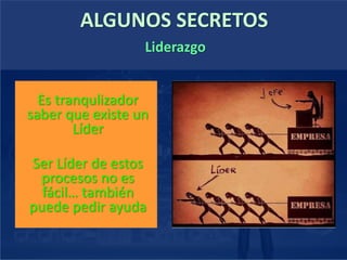 ALGUNOS SECRETOS
Es tranqulizador
saber que existe un
Líder
Ser Líder de estos
procesos no es
fácil… también
puede pedir ayuda
Liderazgo
 