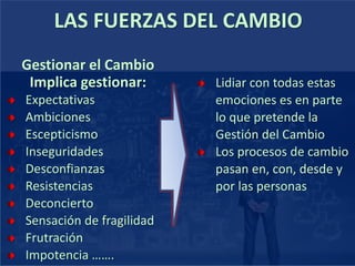 Gestionar el Cambio
Implica gestionar:
Expectativas
Ambiciones
Escepticismo
Inseguridades
Desconfianzas
Resistencias
Deconcierto
Sensación de fragilidad
Frutración
Impotencia …….
Lidiar con todas estas
emociones es en parte
lo que pretende la
Gestión del Cambio
Los procesos de cambio
pasan en, con, desde y
por las personas
LAS FUERZAS DEL CAMBIO
 