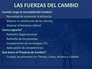 Cuando surge la necesidad del Cambio?
Necesidad de aumentar la eficiencia
Mejorar la satisfacción de los clientes
Mejorar el bienestar laboral
Como Lograrlo?
Rediseño Organizacional
Rediseño de los procesos
Incorporación de tecnologías (TI)
Adecuación de competencias
Que busca el Proyecto de Cambio?
Cumplir las promesas en Tiempo, Costo, Alcance y Calidad
LAS FUERZAS DEL CAMBIO
 
