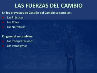 En los proyectos de Gestión del Cambio se cambian:
Las Prácticas
Los Roles
Las Narrativas
En general se cambian:
Las Interpretaciones
Los Paradigmas
LAS FUERZAS DEL CAMBIO
 