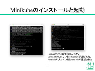 Minikubeのインストールと起動
27
--driverオプションを省略したが、
VirtualBoxしかないとvirtualboxが選ばれた。
Parallelsが入っているとparallelsが選択された
 