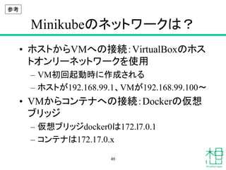 Minikubeのネットワークは？
• ホストからVMへの接続：VirtualBoxのホス
トオンリーネットワークを使用
– VM初回起動時に作成される
– ホストが192.168.99.1、VMが192.168.99.100〜
• VMからコンテナへの接続：Dockerの仮想
ブリッジ
– 仮想ブリッジdocker0は172.l7.0.1
– コンテナは172.17.0.x
40
参考
 