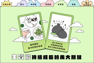 太 陽 光 電 風 力 海 洋 能 地 熱 能 生 質 能 氫 能
電 力
系 統 整 合
生 質 能 持 續 成 長 的 兩 大 關 鍵
確保穩定、
集中的原料來源
減少生質料源
如廢棄物或沼氣
產生之異味及環境問題
 