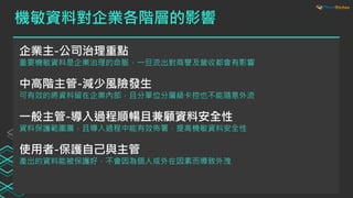 機敏資料對企業各階層的影響
企業主-公司治理重點
重要機敏資料是企業治理的命脈，一旦流出對商譽及營收都會有影響
中高階主管-減少風險發生
可有效的將資料留在企業內部，且分單位分層級卡控也不能隨意外流
一般主管-導入過程順暢且兼顧資料安全性
資料保護範圍廣，且導入過程中能有效佈署，提高機敏資料安全性
使用者-保護自己與主管
產出的資料能被保護好，不會因為個人或外在因素而導致外洩
 