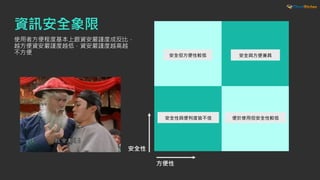 資訊安全象限
使用者方便程度基本上跟資安嚴謹度成反比，
越方便資安嚴謹度越低，資安嚴謹度越高越
不方便
安全性
方便性
安全與方便兼具
安全但方便性較低
便於使用但安全性較低
安全性與便利度皆不佳
 