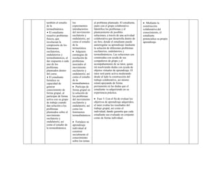 también el estudio de la termodinámica. 
 El estudiante resuelve problemas físicos, que involucran la compresión de los fenómenos oscilatorios, ondulatorios y termodinámicos, al dar respuesta a cada uno de los problemas planteados dentro del curso. 
 El estudiante fortalece su capacidad de generar conocimiento de forma grupal, al participar de forma activa con su grupo de trabajo cuando dan solución a los problemas planteados sobre el movimiento oscilatorio y ondulatorio, así como el estudio de la termodinámica. 
los experimentos introductorios del movimiento oscilatorio y ondulatorio, así como el estudio de la termoiónica. 
 Adquiere estrategias de resolución de problemas asociados al movimiento oscilatorio y ondulatorio, así como el estudio de la termodinámica. 
 Participa de forma grupal en la solución de los problemas del movimiento oscilatorio y ondulatorio, así como los fenómenos termodinámicos. 
 Fortalece su aprendizaje individual al construir socialmente el conocimiento sobre los temas 
al problema planteado. El estudiante, junto con el grupo colaborativo Identifica los problemas y el planteamiento de posibles soluciones, a través de una actividad colaborativa que desarrolla dentro de un foro, donde el estudiante puede autorregular su aprendizaje mediante la solución de diferentes problemas oscilatorios, ondulatorios y termodinámicos. Las soluciones son construidas con ayuda de sus compañeros de grupo y el acompañamiento de su tutor, quien irá resolviendo dudas con ayuda de objetos virtuales de aprendizaje. El tutor será parte activa moderando desde al lado la construcción del trabajo colaborativo, así mismo estará apoyando de forma permanente en las dudas que el estudiante va adquiriendo en su experiencia práctica. 
 Fase 3: Con el fin de evaluar los objetivos de aprendizaje adquiridos, el tutor evalúa los resultados del trabajo grupal, así como el individual, dando garantía que cada estudiante sea evaluado en conjunto como de forma individual. 
 Mediante la construcción colaborativa del conocimiento, el estudiante potencialice su propio aprendizaje. 
 