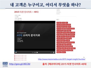 내 고객은 누구이고, 어디서 무엇을 하나?
http://goo.gl/i4EC8d 출처: [메조미디어] 2015 타겟 인사이트-40대
http://www.mezzomedia.co.kr/2015-target-insight-fourties/
 