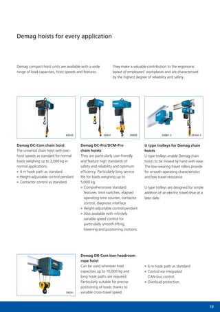 Demag-Jib-Cranes | PDF