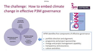 OFFICIAL
The challenge: How to embed climate
change in effective P3M governance
4
 