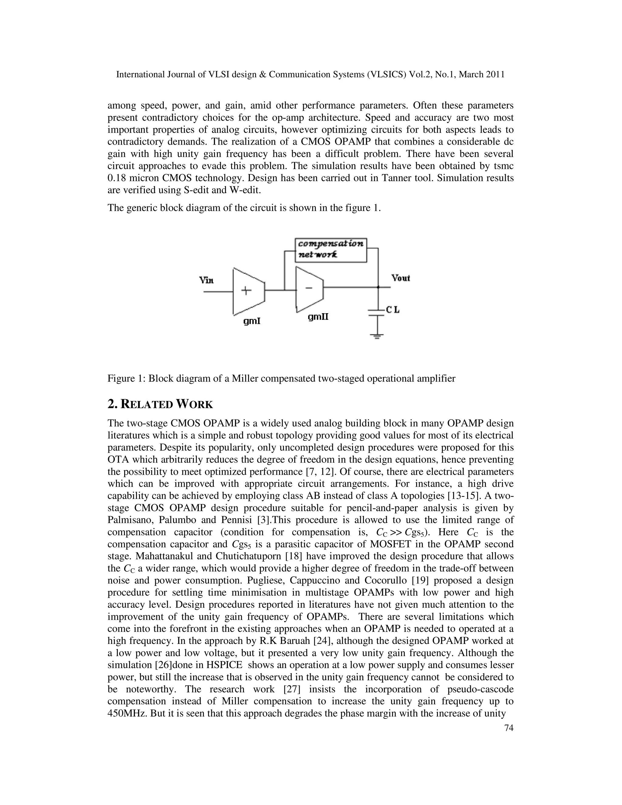 International Journal of VLSI design & Communication Systems (VLSICS) Vol.2, No.1, March 2011
74
among speed, power, and gain, amid other performance parameters. Often these parameters
present contradictory choices for the op-amp architecture. Speed and accuracy are two most
important properties of analog circuits, however optimizing circuits for both aspects leads to
contradictory demands. The realization of a CMOS OPAMP that combines a considerable dc
gain with high unity gain frequency has been a difficult problem. There have been several
circuit approaches to evade this problem. The simulation results have been obtained by tsmc
0.18 micron CMOS technology. Design has been carried out in Tanner tool. Simulation results
are verified using S-edit and W-edit.
The generic block diagram of the circuit is shown in the figure 1.
Figure 1: Block diagram of a Miller compensated two-staged operational amplifier
2. RELATED WORK
The two-stage CMOS OPAMP is a widely used analog building block in many OPAMP design
literatures which is a simple and robust topology providing good values for most of its electrical
parameters. Despite its popularity, only uncompleted design procedures were proposed for this
OTA which arbitrarily reduces the degree of freedom in the design equations, hence preventing
the possibility to meet optimized performance [7, 12]. Of course, there are electrical parameters
which can be improved with appropriate circuit arrangements. For instance, a high drive
capability can be achieved by employing class AB instead of class A topologies [13-15]. A two-
stage CMOS OPAMP design procedure suitable for pencil-and-paper analysis is given by
Palmisano, Palumbo and Pennisi [3].This procedure is allowed to use the limited range of
compensation capacitor (condition for compensation is, CC >> Cgs5). Here CC is the
compensation capacitor and Cgs5 is a parasitic capacitor of MOSFET in the OPAMP second
stage. Mahattanakul and Chutichatuporn [18] have improved the design procedure that allows
the CC a wider range, which would provide a higher degree of freedom in the trade-off between
noise and power consumption. Pugliese, Cappuccino and Cocorullo [19] proposed a design
procedure for settling time minimisation in multistage OPAMPs with low power and high
accuracy level. Design procedures reported in literatures have not given much attention to the
improvement of the unity gain frequency of OPAMPs. There are several limitations which
come into the forefront in the existing approaches when an OPAMP is needed to operated at a
high frequency. In the approach by R.K Baruah [24], although the designed OPAMP worked at
a low power and low voltage, but it presented a very low unity gain frequency. Although the
simulation [26]done in HSPICE shows an operation at a low power supply and consumes lesser
power, but still the increase that is observed in the unity gain frequency cannot be considered to
be noteworthy. The research work [27] insists the incorporation of pseudo-cascode
compensation instead of Miller compensation to increase the unity gain frequency up to
450MHz. But it is seen that this approach degrades the phase margin with the increase of unity
 