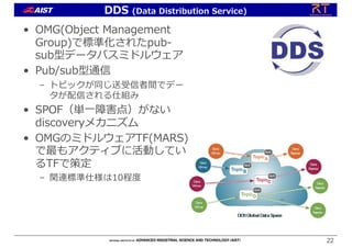• OMG(Object Management
Group)で標準化されたpub-
sub型データバスミドルウェア
• Pub/sub型通信
– トピックが同じ送受信者間でデー
タが配信される仕組み
• SPOF（単⼀障害点）がない
discoveryメカニズム
• OMGのミドルウェアTF(MARS)
で最もアクティブに活動してい
るTFで策定
– 関連標準仕様は10程度
22
DDS (Data Distribution Service)
 