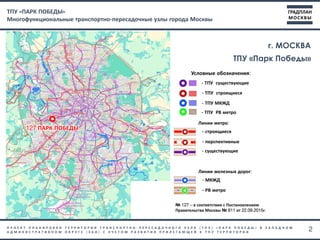 Альбом Тпу Парк Победы (Публ Слуш 21 12 2016) | PPT