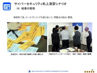 39
演習終了後、ロールプレイングを振り返って、問題点の抽出・整理。
サイバーセキュリティ机上演習シナリオ
(4) 結果の整理
 
