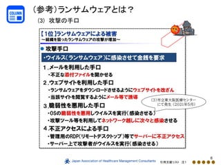 6
引用文献リスト 注１
（3）市立東大阪医療センター
にて発生 (2021年5月)
（参考）ランサムウェアとは？
(3) 攻撃の手口
 