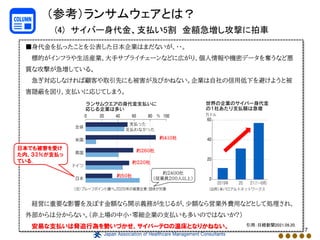 7
■身代金を払ったことを公表した日本企業はまだないが、・・。
標的がインフラや生活産業、大手サプライチェーンなどに広がり、個人情報や機密データを奪うなど悪
質な攻撃が急増している。
急ぎ対応しなければ顧客や取引先にも被害が及びかねない。企業は自社の信用低下を避けようと被
害隠蔽を図り、支払いに応じてしまう。
経営に重要な影響を及ぼす金額なら開示義務が生じるが、少額なら営業外費用などとして処理され、
外部からは分からない。（非上場の中小・零細企業の支払いも多いのではないか?）
安易な支払いは脅迫行為を勢いづかせ、サイバーテロの温床となりかねない。 引用：日経新聞2021.09.20.
約2400社
（従業員200人以上）
約410社
約260社
約220社
約50社
日本でも被害を受け
た内、３3％が支払っ
ている。
（参考）ランサムウェアとは？
(4) サイバー身代金、支払い5割 金額急増し攻撃に拍車
 