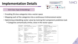 Implementation Details
• Encoding 26 class categories into a vector space
• Mapping each of the categories into a continuous 6-dimensional vector
• Optimizing embedding vector value by training GUI component prediction task
 Categories semantically similar, close in the vector space
7
GUI Class Type Embeddings
 