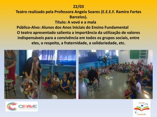 22/03
Teatro realizado pela Professora Angela Soares (E.E.E.F. Ramiro Fortes
Barcelos).
Título: A vovó e a mala
Público-Alvo: Alunos dos Anos Iniciais do Ensino Fundamental
O teatro apresentado salienta a importância da utilização de valores
indispensáveis para a convivência em todos os grupos sociais, entre
eles, o respeito, a fraternidade, a solidariedade, etc.
 