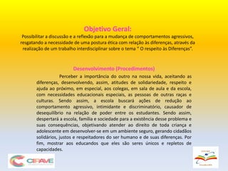 Objetivo Geral:
Possibilitar a discussão e a reflexão para a mudança de comportamentos agressivos,
resgatando a necessidade de uma postura ética com relação às diferenças, através da
realização de um trabalho interdisciplinar sobre o tema “ O respeito às Diferenças”.
Desenvolvimento (Procedimentos)
Perceber a importância do outro na nossa vida, aceitando as
diferenças, desenvolvendo, assim, atitudes de solidariedade, respeito e
ajuda ao próximo, em especial, aos colegas, em sala de aula e da escola,
com necessidades educacionais especiais, as pessoas de outras raças e
culturas. Sendo assim, a escola buscará ações de redução ao
comportamento agressivo, intimidante e discriminatório, causador de
desequilíbrio na relação de poder entre os estudantes. Sendo assim,
despertará a escola, família e sociedade para a existência desse problema e
suas consequências, objetivando atender ao direito de toda criança e
adolescente em desenvolver-se em um ambiente seguro, gerando cidadãos
solidários, justos e respeitadores do ser humano e de suas diferenças. Por
fim, mostrar aos educandos que eles são seres únicos e repletos de
capacidades.
 