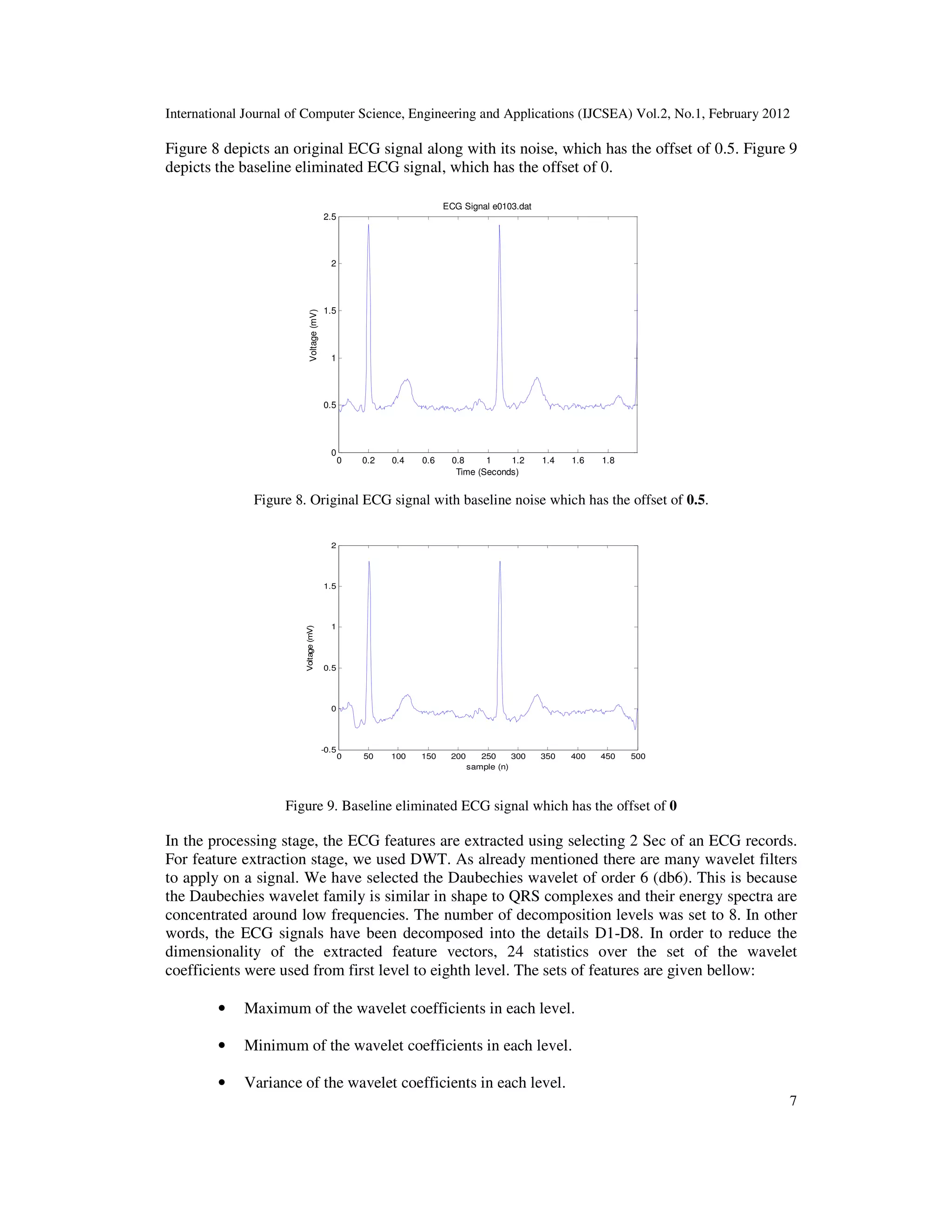 International Journal of Computer Science, Engineering and Applications (IJCSEA) Vol.2, No.1, February 2012 7 Figure 8 depicts an original ECG signal along with its noise, which has the offset of 0.5. Figure 9 depicts the baseline eliminated ECG signal, which has the offset of 0. Figure 8. Original ECG signal with baseline noise which has the offset of 0.5. Figure 9. Baseline eliminated ECG signal which has the offset of 0 In the processing stage, the ECG features are extracted using selecting 2 Sec of an ECG records. For feature extraction stage, we used DWT. As already mentioned there are many wavelet filters to apply on a signal. We have selected the Daubechies wavelet of order 6 (db6). This is because the Daubechies wavelet family is similar in shape to QRS complexes and their energy spectra are concentrated around low frequencies. The number of decomposition levels was set to 8. In other words, the ECG signals have been decomposed into the details D1-D8. In order to reduce the dimensionality of the extracted feature vectors, 24 statistics over the set of the wavelet coefficients were used from first level to eighth level. The sets of features are given bellow: • Maximum of the wavelet coefficients in each level. • Minimum of the wavelet coefficients in each level. • Variance of the wavelet coefficients in each level. 0 0.2 0.4 0.6 0.8 1 1.2 1.4 1.6 1.8 0 0.5 1 1.5 2 2.5 Time (Seconds) Voltage(mV) ECG Signal e0103.dat 0 50 100 150 200 250 300 350 400 450 500 -0.5 0 0.5 1 1.5 2 sample (n) Voltage(mV) 