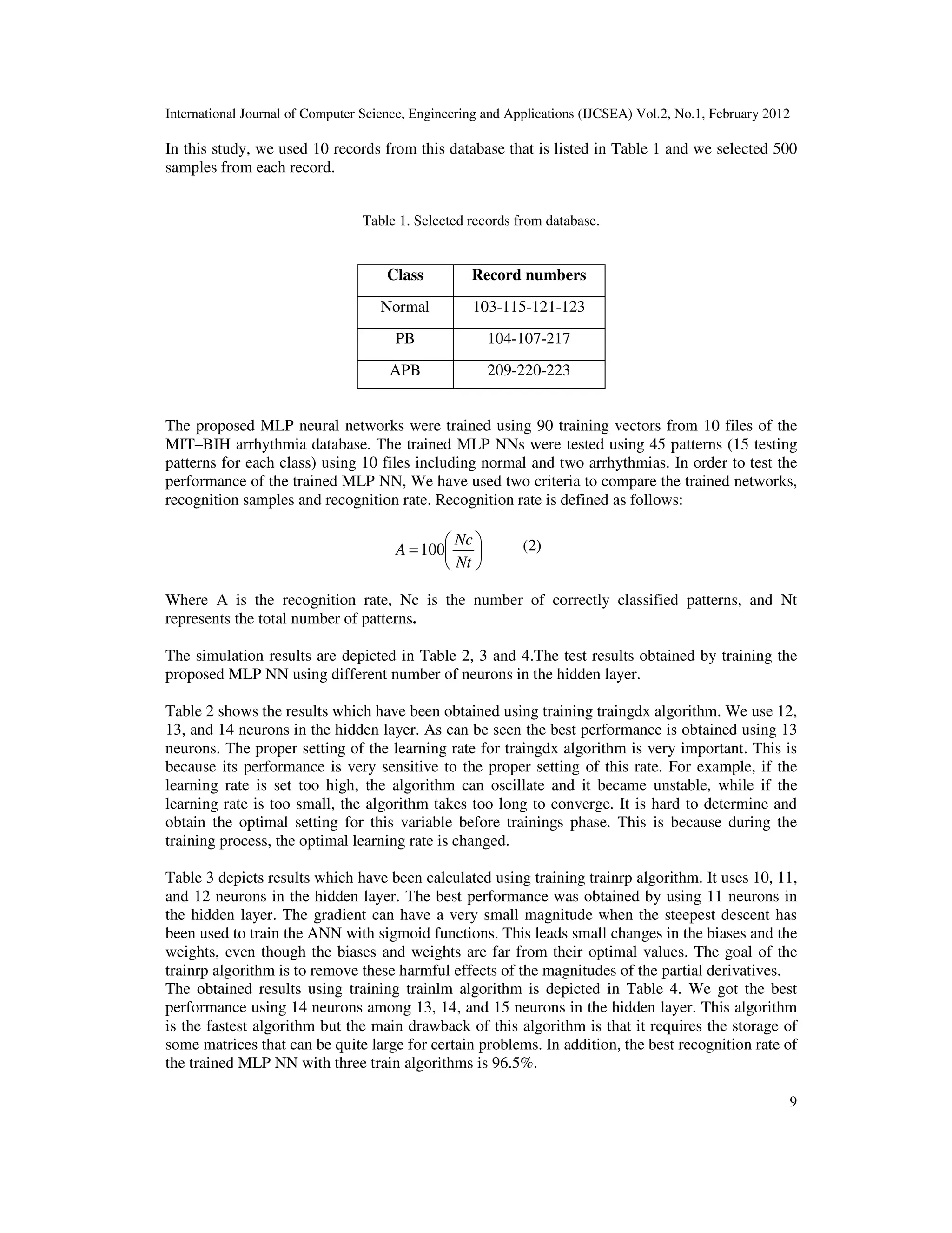 International Journal of Computer Science, Engineering and Applications (IJCSEA) Vol.2, No.1, February 2012 9 In this study, we used 10 records from this database that is listed in Table 1 and we selected 500 samples from each record. Table 1. Selected records from database. Class Record numbers Normal 103-115-121-123 PB 104-107-217 APB 209-220-223 The proposed MLP neural networks were trained using 90 training vectors from 10 files of the MIT–BIH arrhythmia database. The trained MLP NNs were tested using 45 patterns (15 testing patterns for each class) using 10 files including normal and two arrhythmias. In order to test the performance of the trained MLP NN, We have used two criteria to compare the trained networks, recognition samples and recognition rate. Recognition rate is defined as follows: (2) Where A is the recognition rate, Nc is the number of correctly classified patterns, and Nt represents the total number of patterns. The simulation results are depicted in Table 2, 3 and 4.The test results obtained by training the proposed MLP NN using different number of neurons in the hidden layer. Table 2 shows the results which have been obtained using training traingdx algorithm. We use 12, 13, and 14 neurons in the hidden layer. As can be seen the best performance is obtained using 13 neurons. The proper setting of the learning rate for traingdx algorithm is very important. This is because its performance is very sensitive to the proper setting of this rate. For example, if the learning rate is set too high, the algorithm can oscillate and it became unstable, while if the learning rate is too small, the algorithm takes too long to converge. It is hard to determine and obtain the optimal setting for this variable before trainings phase. This is because during the training process, the optimal learning rate is changed. Table 3 depicts results which have been calculated using training trainrp algorithm. It uses 10, 11, and 12 neurons in the hidden layer. The best performance was obtained by using 11 neurons in the hidden layer. The gradient can have a very small magnitude when the steepest descent has been used to train the ANN with sigmoid functions. This leads small changes in the biases and the weights, even though the biases and weights are far from their optimal values. The goal of the trainrp algorithm is to remove these harmful effects of the magnitudes of the partial derivatives. The obtained results using training trainlm algorithm is depicted in Table 4. We got the best performance using 14 neurons among 13, 14, and 15 neurons in the hidden layer. This algorithm is the fastest algorithm but the main drawback of this algorithm is that it requires the storage of some matrices that can be quite large for certain problems. In addition, the best recognition rate of the trained MLP NN with three train algorithms is 96.5%.       = Nt Nc A 100 
