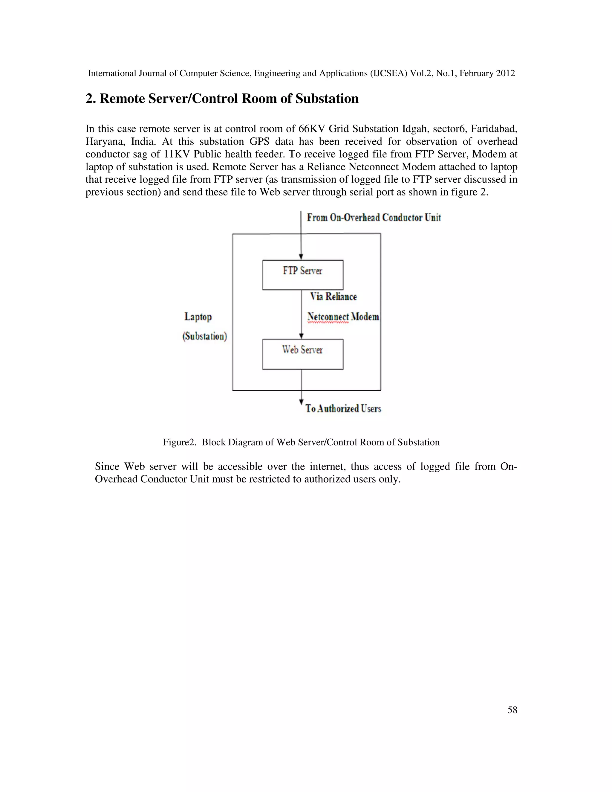 International Journal of Computer Science, Engineering and Applications (IJCSEA) Vol.2, No.1, February 2012
58
2. Remote Server/Control Room of Substation
In this case remote server is at control room of 66KV Grid Substation Idgah, sector6, Faridabad,
Haryana, India. At this substation GPS data has been received for observation of overhead
conductor sag of 11KV Public health feeder. To receive logged file from FTP Server, Modem at
laptop of substation is used. Remote Server has a Reliance Netconnect Modem attached to laptop
that receive logged file from FTP server (as transmission of logged file to FTP server discussed in
previous section) and send these file to Web server through serial port as shown in figure 2.
Figure2. Block Diagram of Web Server/Control Room of Substation
Since Web server will be accessible over the internet, thus access of logged file from On-
Overhead Conductor Unit must be restricted to authorized users only.
 