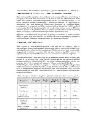 International Journal of Computer Science, Engineering and Applications (IJCSEA) Vol.2, No.1, February 2012
108
4.3 SHORTCOMING OF EFFICIENT FANGLED VITERBI DECODING ALGORITHM:
Main drawback of this algorithm is its dependency on the accuracy of decision unit rendering it
inadequate to deal with burst error symbol data. It must be noted that 2 bit burst errors in the
symbol itself cannot be corrected by using hamming distance (hard decision) decoding. As for
error in consecutive symbols, consider figure 11 where errors in symbol 2 & 4 are corrected by
using symbol 3 and 5 in the decision unit. If by any chance the symbol 3 or 5 would have had any
error then choice of correct path would have been impossible, as decision unit would be rendered
useless causing the whole decoding algorithm unit to fail, but this problem is only for 2 bit error
correction. Solution of this problem is the use of interleaver and de-interleaver only after testing
channel characteristic, or it will make normally distributed error into burst error.
Dependency on next bit leads to the algorithms incapability to correct error on the last symbol as
there is no symbol in the trellis after that. This problem was automatically tackled by padding two
zeros in the encoder, making the last two bits known as 0 prior to decoding them.
5. RESULTS AND CONCLUSSION
While designing a Viterbi decoder in any of its variant, each and every parameter cannot be
improved, hence there always be a tradeoff between them, extent of which is to be decided by the
required performance to be achieved from the decoder. The improvement of some parameters like
computational complexity, processing time and error correction capability leads to the
degradation of other parameters like increase in device utilization and hard ware complexity.
Fangled Viterbi decoder cannot detect error but can sometimes correct it, while calculating only
one path. It can seen from table 1, that Fangled Viterbi decoder has the lowest computational
complexity and device utilization (only 1019 gate counts) amongst other designs together with
processing time of 150 ns, which is only matched by Efficient fangled Viterbi decoder.
Modified Fangled Viterbi decoder was designed as a solution for above problems, by providing
one bit error correction capability. But table 1 clearly shows the tradeoffs it has to make in order
to do so. Computational complexity and processing time have doubled but device utilization
remained almost the same with a small increase of 17%. Modified Fangled Viterbi decoder
cannot correct 2 bit error.
Table 1. Comparison Table for decoding 14 bit input data from (2, 1, 2) encoder of constraint length 3.
Parameters
Conventional
VD
Fangled
VD
Modified
Fangled VD
Efficient
Fangled VD
Efficient
Fangled
VD
Error correction
capability
2 0 1 1 2
Processing time 650 ns 150 ns 300 ns 150 ns 150 ns
Number of
additions required
46 14 28 16-18 18-22
Number of
comparisons
required
20 7 14 8-9 9-11
Device Utilization
(Gate counts)
5242 1019 1194 1542 1758
 