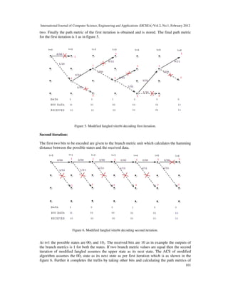 International Journal of Computer Science, Engineering and Applications (IJCSEA) Vol.2, No.1, February 2012
101
two. Finally the path metric of the first iteration is obtained and is stored. The final path metric
for the first iteration is 1 as in figure 5.
Figure 5. Modified fangled viterbi decoding first iteration.
Second iteration:
The first two bits to be encoded are given to the branch metric unit which calculates the hamming
distance between the possible states and the received data.
Figure 6. Modified fangled viterbi decoding second iteration.
At t=1 the possible states are 002 and 102. The received bits are 10 as in example the outputs of
the branch metrics is 1 for both the states. If two branch metric values are equal then the second
iteration of modified fangled assumes the upper state as its next state. The ACS of modified
algorithm assumes the 002 state as its next state as per first iteration which is as shown in the
figure 6. Further it completes the trellis by taking other bits and calculating the path metrics of
 