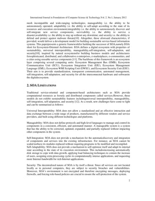 Building Sustainable Ecosystem-Oriented Architectures | PDF