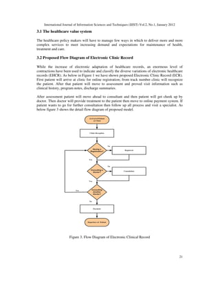 International Journal of Information Sciences and Techniques (IJIST) Vol.2, No.1, January 2012
21
3.1 The healthcare value system
The healthcare policy makers will have to manage few ways in which to deliver more and more
complex services to meet increasing demand and expectations for maintenance of health,
treatment and care.
3.2 Proposed Flow Diagram of Electronic Clinic Record
While the increase of electronic adaptation of healthcare records, an enormous level of
contractions have been used to indicate and classify the diverse variations of electronic healthcare
records (EHCR). As below in Figure 1 we have shown proposed Electronic Clinic Record (ECR).
First patient will arrive at clinic for online registration; from track number clinic will recognize
the patient. After that patient will move to assessment and proved visit information such as
clinical history, program notes, discharge summaries.
After assessment patient will move ahead to consultant and then patient will get cheek up by
doctor. Then doctor will provide treatment to the patient then move to online payment system. If
patient wants to go for further consultation then follow up all process and visit a specialist. As
below figure 3 shows the detail flow diagram of proposed model.
Figure 3. Flow Diagram of Electronic Clinical Record
 