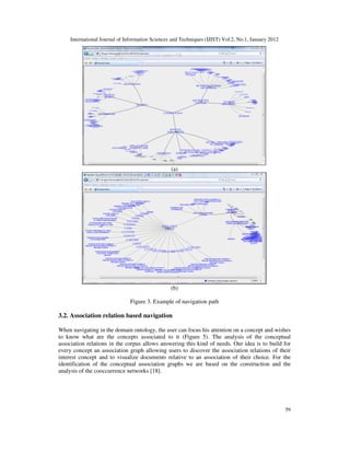 SEMANTIC VISUALIZATION AND NAVIGATION IN TEXTUAL CORPUS | PDF