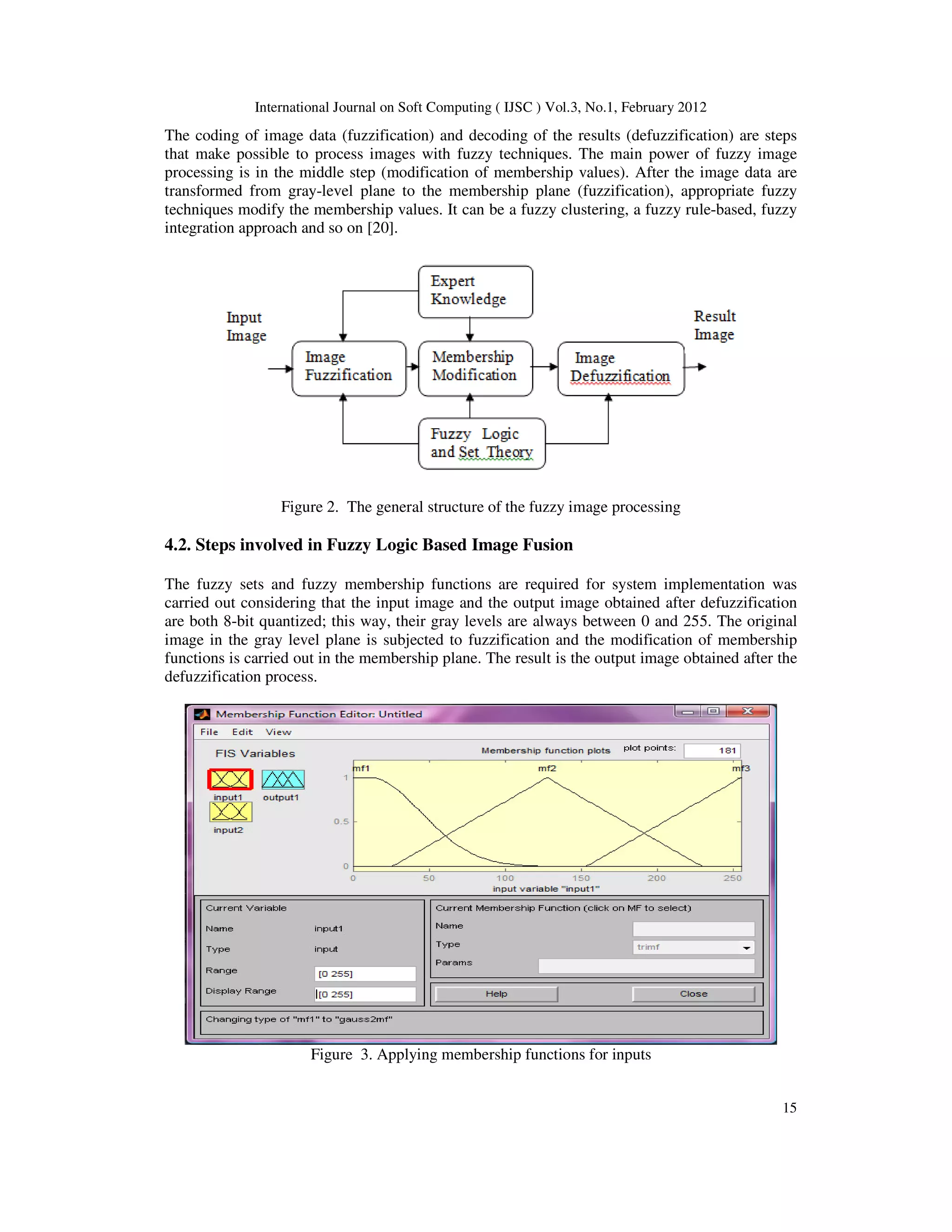 International Journal on Soft Computing ( IJSC ) Vol.3, No.1, February 2012
15
The coding of image data (fuzzification) and decoding of the results (defuzzification) are steps
that make possible to process images with fuzzy techniques. The main power of fuzzy image
processing is in the middle step (modification of membership values). After the image data are
transformed from gray-level plane to the membership plane (fuzzification), appropriate fuzzy
techniques modify the membership values. It can be a fuzzy clustering, a fuzzy rule-based, fuzzy
integration approach and so on [20].
Figure 2. The general structure of the fuzzy image processing
4.2. Steps involved in Fuzzy Logic Based Image Fusion
The fuzzy sets and fuzzy membership functions are required for system implementation was
carried out considering that the input image and the output image obtained after defuzzification
are both 8-bit quantized; this way, their gray levels are always between 0 and 255. The original
image in the gray level plane is subjected to fuzzification and the modification of membership
functions is carried out in the membership plane. The result is the output image obtained after the
defuzzification process.
Figure 3. Applying membership functions for inputs
 