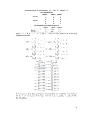 International Journal on Soft Computing ( IJSC ) Vol.3, No.1, February 2012
40
Where 3 , 4 , 5 , 6 , 8, 10 , 15 , 20 , 25, 30, 35 , 45and50are vague numbers with the following
membership functions
( ) =
− 1
4
1 ≤ ≤ 3
5 −
4
3 < ≤ 5
, 1 − ( ) =
− 1
2
1 ≤ ≤ 3
5 −
2
3 < ≤ 5
( ) =
− 2
4
2 ≤ ≤ 4
6 −
4
4 < ≤ 6
, 1 − ( ) =
− 2
2
2 ≤ ≤ 4
6 −
2
4 < ≤ 6
( ) =
− 3
4
3 ≤ ≤ 5
7 −
4
5 < ≤ 7
, 1 − ( ) =
− 3
2
3 ≤ ≤ 5
7 −
2
5 < ≤ 7
Now, we want to obtain the vague Bayesian system reliability and availability. First of all, note
that the -cuts and -cuts of the vague numbers3 ,4, 5 , 6 , 8, 10 , 15 , 20 , 25, 30 ,
35 , 45and50 are
 