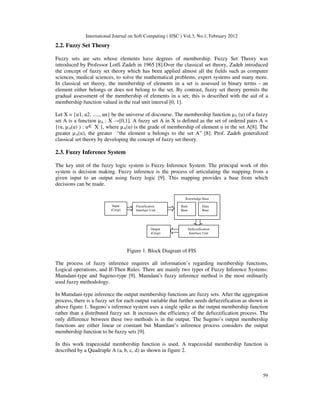 International Journal on Soft Computing ( IJSC ) Vol.3, No.1, February 2012
59
2.2. Fuzzy Set Theory
Fuzzy sets are sets whose elements have degrees of membership. Fuzzy Set Theory was
introduced by Professor Lotfi Zadeh in 1965 [8].Over the classical set theory, Zadeh introduced
the concept of fuzzy set theory which has been applied almost all the fields such as computer
sciences, medical sciences, to solve the mathematical problems, expert systems and many more.
In classical set theory, the membership of elements in a set is assessed in binary terms - an
element either belongs or does not belong to the set. By contrast, fuzzy set theory permits the
gradual assessment of the membership of elements in a set; this is described with the aid of a
membership function valued in the real unit interval [0, 1].
Let X = {u1, u2, ....., un} be the universe of discourse. The membership function µA (u) of a fuzzy
set A is a function µA : X →[0,1]. A fuzzy set A in X is defined as the set of ordered pairs A =
{(u, µA(u) ) : u∈ X }, where µA(u) is the grade of membership of element u in the set A[8]. The
greater µA(u), the greater “the element u belongs to the set A” [8]. Prof. Zadeh generalized
classical set theory by developing the concept of fuzzy set theory.
2.3. Fuzzy Inference System
The key unit of the fuzzy logic system is Fuzzy Inference System. The principal work of this
system is decision making. Fuzzy inference is the process of articulating the mapping from a
given input to an output using fuzzy logic [9]. This mapping provides a base from which
decisions can be made.
Figure 1. Block Diagram of FIS
The process of fuzzy inference requires all information’s regarding membership functions,
Logical operations, and If-Then Rules. There are mainly two types of Fuzzy Inference Systems:
Mamdani-type and Sugeno-type [9]. Mamdani's fuzzy inference method is the most ordinarily
used fuzzy methodology.
In Mamdani-type inference the output membership functions are fuzzy sets. After the aggregation
process, there is a fuzzy set for each output variable that further needs defuzzification as shown in
above figure 1. Sugeno’s inference system uses a single spike as the output membership function
rather than a distributed fuzzy set. It increases the efficiency of the defuzzification process. The
only difference between these two methods is in the output. The Sugeno’s output membership
functions are either linear or constant but Mamdani’s inference process considers the output
membership function to be fuzzy sets [9].
In this work trapezoidal membership function is used. A trapezoidal membership function is
described by a Quadruple A (a, b, c, d) as shown in figure 2.
Fuzzification
Interface Unit
Input
(Crisp)
Knowledge Base
Rule
Base
Data
Base
Defuzzification
Interface Unit
Output
(Crisp)
 
