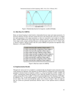 International Journal on Soft Computing ( IJSC ) Vol.3, No.1, February 2012
62
Figure 5. Membership function for Linguistic variable LOTmQm
4.1. Rule Base for LRRTQ
Rules are formed keeping in mind intuitive relationship between input and output parameters. In
the Fuzzy Inference System, rule base contains the fuzzy rules that provide us the way to combine
the input parameters to the output parameters as they are connected in real worlds. In our Rule
Base, variable LNOP having 3 fuzzy ranges fewer, ordinary and more, variable LABT also having 3
fuzzy ranges small, average, and large that gives a rule base matrix with size 3x3= 9 “if-then” rules
as shown in figure 6. Based on these rules the system LRRTQ will generates the Optimum Time
Quantum i.e. the output LOTmQm.
Figure 6. Rule base matrix for LRRTQ
4.2 Implementation Results
Through rule viewer tool we’ve reached to a conclusion that our designed system using fuzzy logic
could generate the Optimum Time Quantum for Round Robin by changing the idea of fixed time
quantum to dynamic based on Linguistic synthesis i.e. using two linguistic variables “LNOP” and
“LABT” automatically without the interfere of user. When the Number of Processors “LNOP” is 4
and the Average Burst Time “LABT” is 6 then the generated Optimum Time Quantum “LOTmQm”
by LRRTQ is 2.61. As the LNOP changed to 3 and the LABT to 8 the value of LOTmQm is 3.06
for new inputs. This can be seen through the surface view as shown in figure 7. Here we could say
that our system has generated dynamically different values of time quantum based on different
inputs.
 