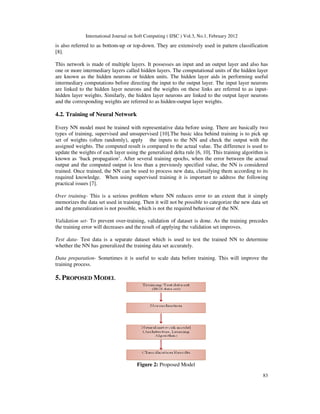 AN APPROACH FOR IRIS PLANT CLASSIFICATION USING NEURAL NETWORK | PDF