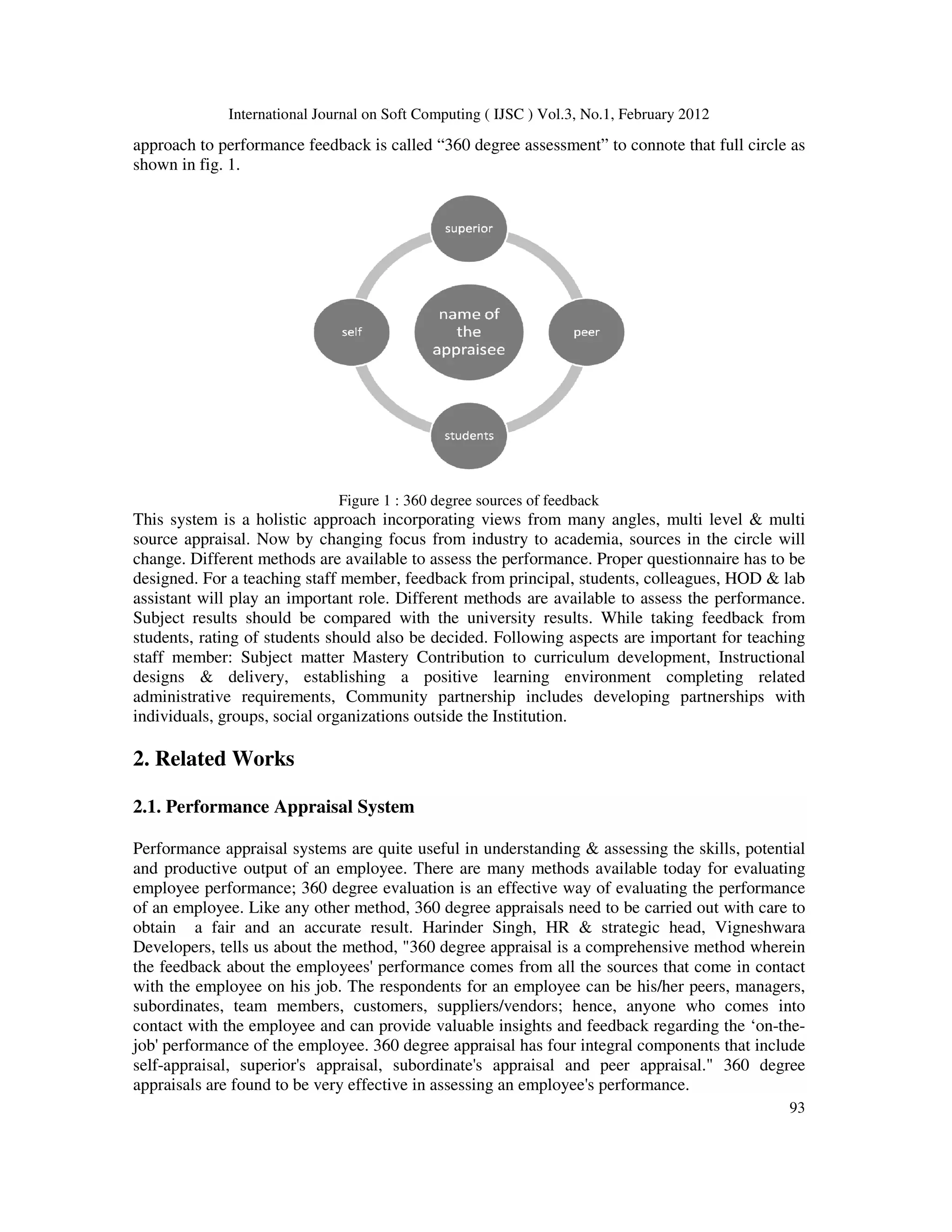 Multi source feedback based performance appraisal system using Fuzzy ...