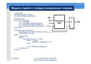 Модель памяти с псевдо-синхронным чтением
    library ieee;
   use ieee.std_logic_1164.all;
   use ieee.std_logic_unsigned.all;
   entity raminfr is
   port (clk : in std_logic;
           we : in std_logic;
            a : in std_logic_vector(4 downto 0);
           di : in std_logic_vector(3 downto 0);
           do : out std_logic_vector(3 downto 0));
   end raminfr;
   architecture syn of raminfr is
          type ram_type is array (31 downto 0) of std_logic_vector (3 downto 0);
          signal RAM : ram_type;
   begin
          process (clk)
          begin
                if (clk’event and clk = ‘1’) then
                        if (we = ‘1’) then
                                 RAM(conv_integer(a)) <= di;
                        end if;

                     do <= RAM(conv_integer(a));
         end process;
   end syn;




13.02.2011                       д.т.н. Хаханова И.В, каф.АПВТ,
                                 ХНУРЭ e-mail: hahanova@mail.ru
 