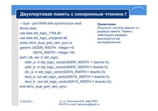 Двухпортовая память с синхронным чтением.1
-- dual - port RAM with synchronous read        Примечание.
library ieee;                                   Результат синтеза зависит от
                                                размера памяти. Память
use ieee.std_logic_1164.all;
                                                небольшого размера
use ieee.std_logic_unsigned.all;                реализуется как
entity xilinx_dual_port_ram_sync is             распределенная
generic ( ADDR_WIDTH : integer:=6;
           DATA_WIDTH : integer:=8);
port ( clk, we: in std_logic;
    addr_a: in std_logic_vector(ADDR_WIDTH -1 downto 0);
    addr_b: in std_logic_vector(ADDR_WIDTH-1 downto 0);
    din_a: in std_logic_vector(DATA_WIDTH-1 downto 0);
    dout_a: out std_logic_vector(DATA_WIDTH-1 downto 0);
    dout_b : out std_logic_vector(DATA_WIDTH-1 downto 0));
end xilinx_dual_port_ram_sync;



13.02.2011              д.т.н. Хаханова И.В, каф.АПВТ,
                        ХНУРЭ e-mail: hahanova@mail.ru
 