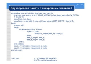 Двухпортовая память с синхронным чтением.2
architecture beh_arch of xilinx_dual_port_ram_sync is
    type ram_type is array (0 to 2**ADDR_WIDTH-1) of std_logic_vector(DATA_WIDTH-
    1 downto 0);
    signal ram: ram_type;
    signal addr_a_reg, addr_b_reg : std_logic_vector(ADDR_WIDTH-1 downto 0);
begin
    process (clk)
    begin
           if (clk'event and clk = '1') then
                       if (we = '1') then
                                   ram(conv_integer(addr_a)) <= din_a;
                       end if;
                       addr_a_reg <= addr_a;
                       addr_b_reg <= addr_b;
           end if;
    end process;
    dout_a <= ram(conv_integer(addr_a_reg));
    dout_b <= ram(conv_integer(addr_b_reg));
end beh_arch;



13.02.2011                 д.т.н. Хаханова И.В, каф.АПВТ,
                           ХНУРЭ e-mail: hahanova@mail.ru
 