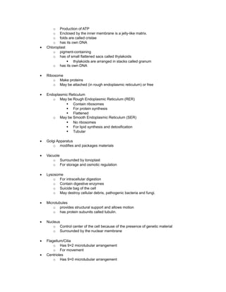 o Production of ATP
o Enclosed by the inner membrane is a jelly-like matrix.
o folds are called cristae
o has its own DNA
• Chloroplast
o pigment-containing
o has of small flattened sacs called thylakoids
§ thylakoids are arranged in stacks called granum
o has its own DNA
• Ribosome
o Make proteins
o May be attached (in rough endoplasmic reticulum) or free
• Endoplasmic Reticulum
o May be Rough Endoplasmic Reticulum (RER)
§ Contain ribosomes
§ For protein synthesis
§ Flattened
o May be Smooth Endoplasmic Reticulum (SER)
§ No ribosomes
§ For lipid synthesis and detoxification
§ Tubular
• Golgi Apparatus
o modifies and packages materials
• Vacuole
o Surrounded by tonoplast
o For storage and osmotic regulation
• Lysosome
o For intracellular digestion
o Contain digestive enzymes
o Suicide bag of the cell
o May destroy cellular debris, pathogenic bacteria and fungi.
• Microtubules
o provides structural support and allows motion
o has protein subunits called tubulin.
• Nucleus
o Control center of the cell because of the presence of genetic material
o Surrounded by the nuclear membrane
• Flagellum/Cilia
o Has 9+2 microtubular arrangement
o For movement
• Centrioles
o Has 9+0 microtubular arrangement
 