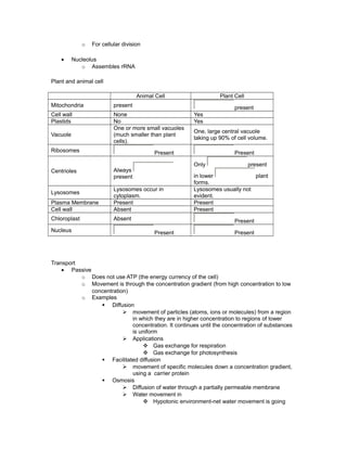 o For cellular division
• Nucleolus
o Assembles rRNA
Plant and animal cell
Animal Cell Plant Cell
Mitochondria present present
Cell wall None Yes
Plastids No Yes
Vacuole
One or more small vacuoles
(much smaller than plant
cells).
One, large central vacuole
taking up 90% of cell volume.
Ribosomes Present Present
Centrioles Always
present
Only present
in lower plant
forms.
Lysosomes
Lysosomes occur in
cytoplasm.
Lysosomes usually not
evident.
Plasma Membrane Present Present
Cell wall Absent Present
Chloroplast Absent Present
Nucleus Present Present
Transport
• Passive
o Does not use ATP (the energy currency of the cell)
o Movement is through the concentration gradient (from high concentration to low
concentration)
o Examples
§ Diffusion
Ø movement of particles (atoms, ions or molecules) from a region
in which they are in higher concentration to regions of lower
concentration. It continues until the concentration of substances
is uniform
Ø Applications
v Gas exchange for respiration
v Gas exchange for photosynthesis
§ Facilitated diffusion
Ø movement of specific molecules down a concentration gradient,
using a carrier protein
§ Osmosis
Ø Diffusion of water through a partially permeable membrane
Ø Water movement in
v Hypotonic environment-net water movement is going
 
