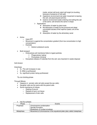 inside; animal cell burst; plant cell turgid (no bursting
because of presence of cell wall)
v Hypertonic environment-net water movement is leaving
the cell; cell plasmolyzed (shrink)
v Isotonic environment-water entering and exiting the cell
is the same; cell remains the same in shape
Ø Applications
v Absorption of water by plant roots
v Re-absorption of water by the proximal and distal
convoluted tubules of the nephron (basic unit of the
kidney)
v Absorption of water by the alimentary canal
• Active
o Uses ATP
o Movement is against the concentration gradient (from low concentration to high
concentration)
o Example
§ Sodium potassium pump
• Bulk transport
o Endocytosis-cell membrane folds to ingest particles
§ Phagocytosis-‘eating’
§ Pinocytosis-‘drinking’
o Exocytosis-release of materials from the cell; very important in waste disposal
Cell division
Interphase
• G1- The cell increases in size
• S- DNA is synthesized
• G2- significant protein being synthesized
*G0-non dividing phase
Through Mitosis
• Happens in somatic cells (all cells except the sex cells)
• Daughter cells are the same with the parent cells
• Some importance of mitosis
o Healing of wound
o Replace of worn out tissue
o Replacement of skin cells
• has four phases
Phase Events
Prophase Chromosome condensation
Spindle formation
Breakdown of nuclear envelope
Metaphase Movement of chromosome in the equatorial plate (also called metaphase
 